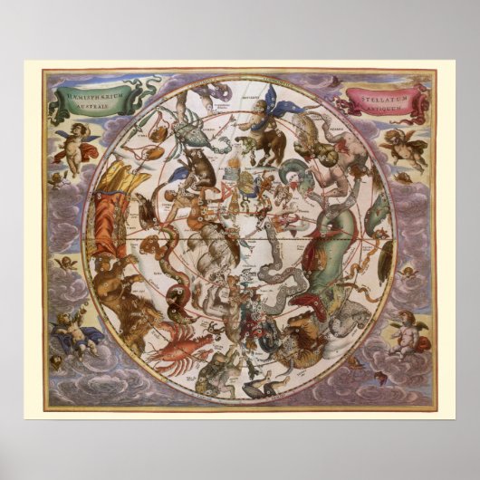  astronomie, Constellations of Southern Sky Poster (Voorkant)