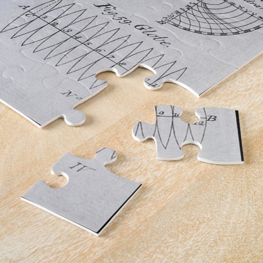 Astronomie ~ Cyclopaedia ~ Ephraim Chamber Legpuzzel (Zijkant)