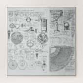 Astronomie ~ Cyclopaedia ~ Ephraim Chamber Legpuzzel (Verticaal)