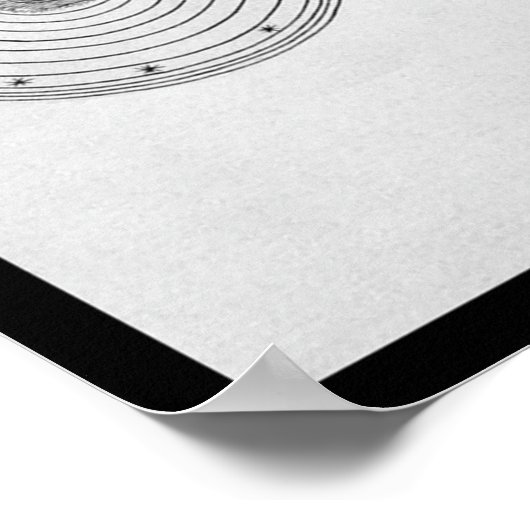 Astronomie ~ Cyclopaedia ~ Ephraim Chamber Poster (Hoek)