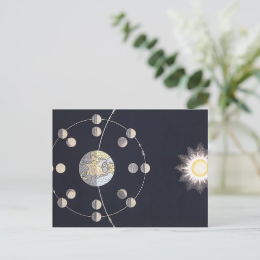  Astronomie, Fasen van de Maan met Aarde Briefkaart (Staand voorkant)