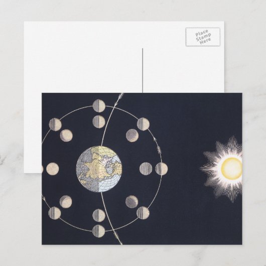  Astronomie, Fasen van de Maan met Aarde Briefkaart (Voorkant / Achterkant)