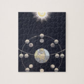  Astronomie, Fasen van de Maan met Aarde Legpuzzel (Verticaal)