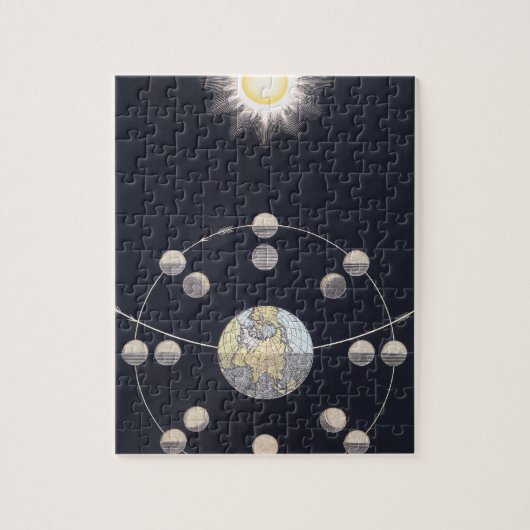 Astronomie, Fasen van de Maan met Aarde Legpuzzel (Verticaal)