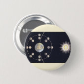  Astronomie, Fasen van de Maan met Aarde Ronde Button 5,7 Cm (Voorkant /achterkant)