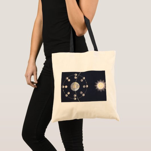  Astronomie, Fasen van de Maan met Aarde Tote Bag (Voorkant (product))