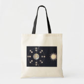  Astronomie, Fasen van de Maan met Aarde Tote Bag (Voorkant)