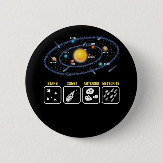 Astronomie Geek Galaxy Science Outer Space Solar S Ronde Button 5,7 Cm (Voorkant)