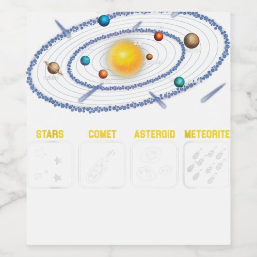 Astronomie Geek Galaxy Science Outer Space Solar S Wijn Etiket (Enkel label)