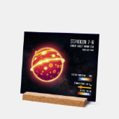 Astronomie Grootste Ster Ruimtewetenschap Infograp Acryl Bord (Hoek)