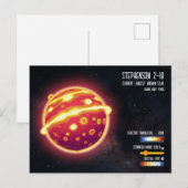 Astronomie Grootste Ster Ruimtewetenschap Infograp Briefkaart (Voorkant / Achterkant)