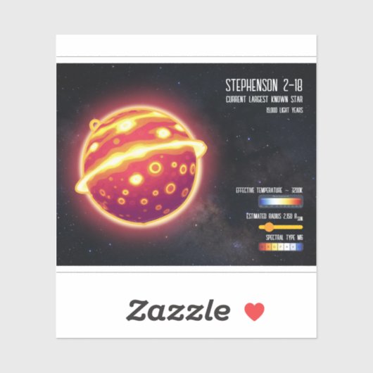 Astronomie Grootste Ster Ruimtewetenschap Infograp Sticker (Vel)