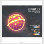 Astronomie Grootste Ster Ruimtewetenschap Infograp Sticker (Vel)