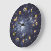 Astronomie Grote Klok (Hoek)