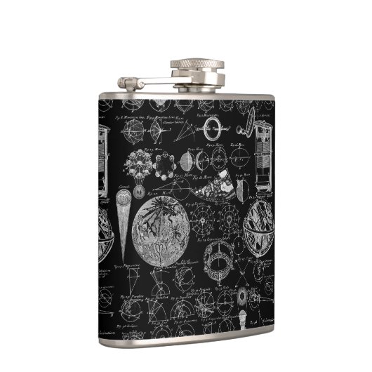 Astronomie Heupfles (Rechts)