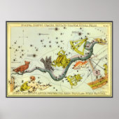  astronomie, Hydra Snake Constellation Stars Poster (Voorkant)