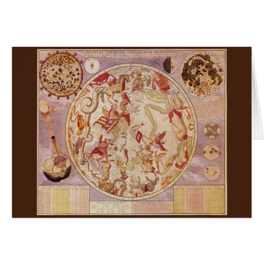  astronomie, Keltische kaart van Carel Allard (Voorkant Horizontaal)