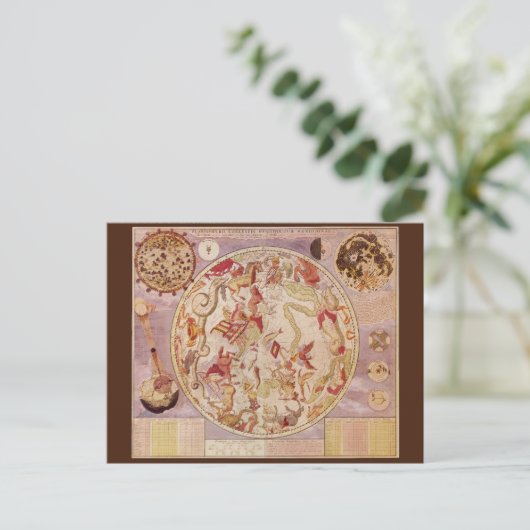  astronomie, Keltische kaart van Carel Allard (Staand voorkant)