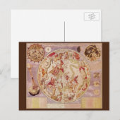  astronomie, Keltische kaart van Carel Allard (Voorkant / Achterkant)