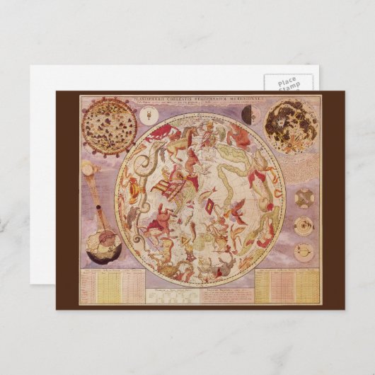  astronomie, Keltische kaart van Carel Allard (Voorkant / Achterkant)