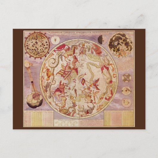  astronomie, Keltische kaart van Carel Allard (Voorkant)