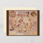  astronomie, Keltische kaart van Carel Allard (Voorkant / Achterkant)