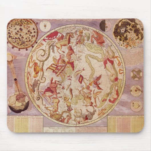  astronomie, Keltische kaart van Carel Allard Muismat (Voorkant)