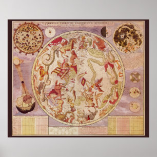 astronomie, Keltische kaart van Carel Allard Poster