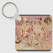  astronomie, Keltische kaart van Carel Allard Sleutelhanger (Voorkant)