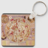  astronomie, Keltische kaart van Carel Allard Sleutelhanger (Achterkant)