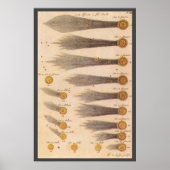  astronomie, komt van Stanislaw Lubieniecki Poster (Voorkant)