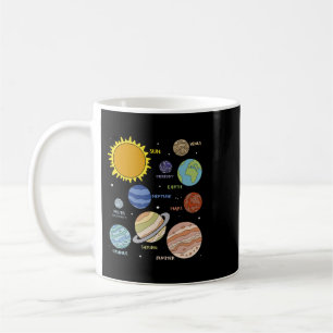 Astronomie liefhebber Planeten Universum Astronomi Koffiemok