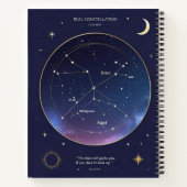 Astronomie Logboek – Ontdek het heelal Notitieboek (Achterkant)