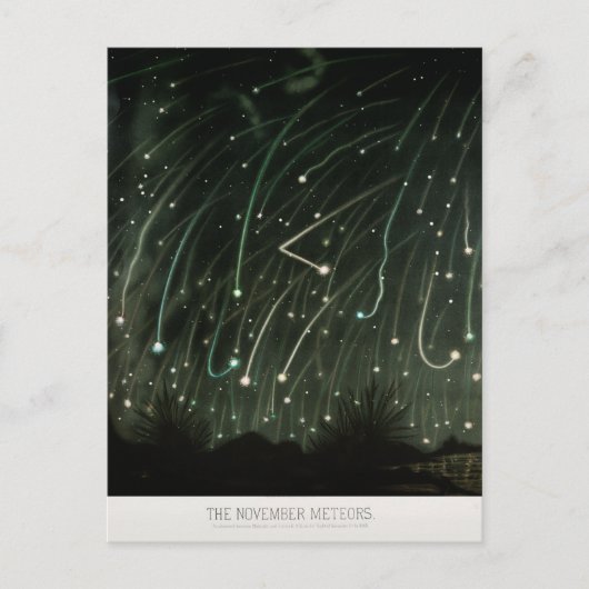 Astronomie met Antiek metaalschokdemper Briefkaart (Voorkant)