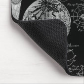 Astronomie Muismat (Hoek)