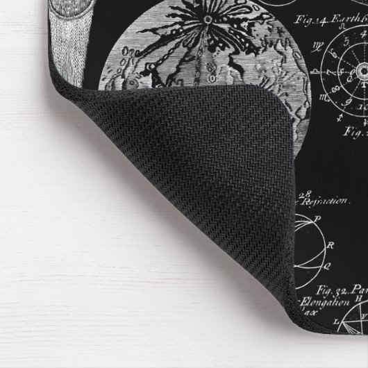 Astronomie Muismat (Hoek)