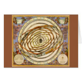 astronomie Orbit Planets, Andreas Cellarius (Voorkant Horizontaal)