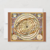 astronomie Orbit Planets, Andreas Cellarius (Voorkant)