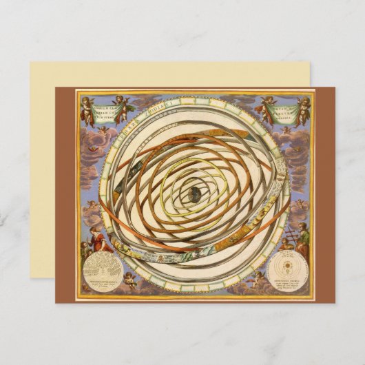 astronomie Orbit Planets, Andreas Cellarius (Voorkant / Achterkant)