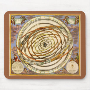  astronomie Orbit Planets, Andreas Cellarius Muismat