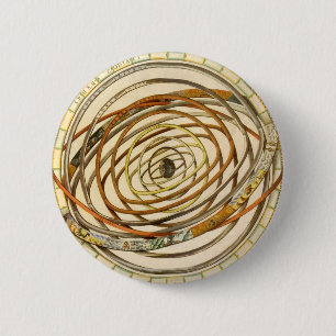 astronomie Orbit Planets, Andreas Cellarius Ronde Button 5,7 Cm