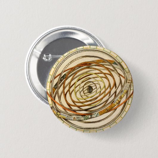  astronomie Orbit Planets, Andreas Cellarius Ronde Button 5,7 Cm (Voorkant /achterkant)
