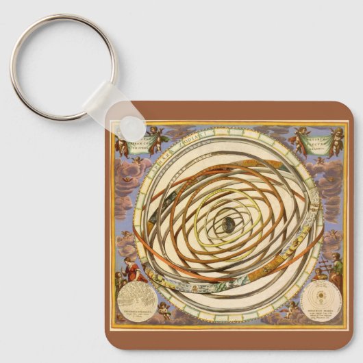  astronomie Orbit Planets, Andreas Cellarius Sleutelhanger (Voorkant)