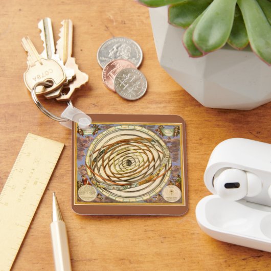  astronomie Orbit Planets, Andreas Cellarius Sleutelhanger (Bureau)