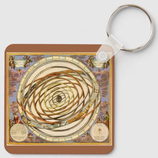  astronomie Orbit Planets, Andreas Cellarius Sleutelhanger (Achterkant)