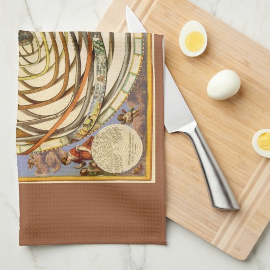  astronomie Orbit Planets, Andreas Cellarius Theedoek (Quarter Fold)