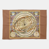  astronomie Orbit Planets, Andreas Cellarius Theedoek (Horizontaal)