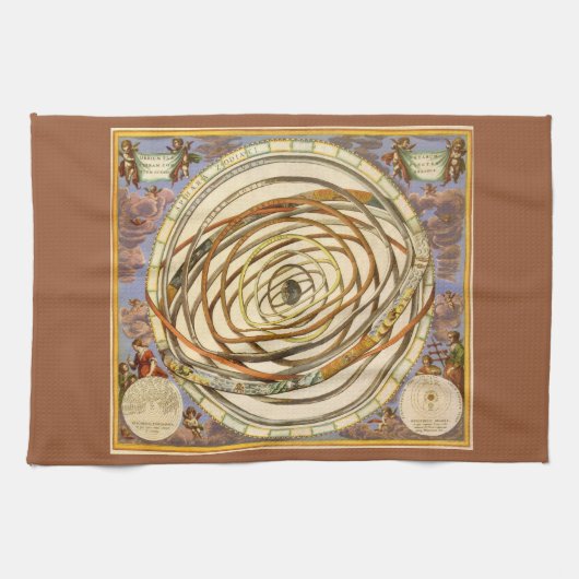 astronomie Orbit Planets, Andreas Cellarius Theedoek (Horizontaal)