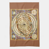 astronomie Orbit Planets, Andreas Cellarius Theedoek (Verticaal)