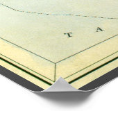  astronomie, Perseus en Caput Medusa Poster (Hoek)